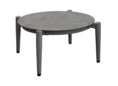 Table basse ronde design aluminium et plateau stratifié trespa - Océo